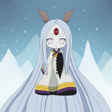 kaguya xxx|kaguya Search